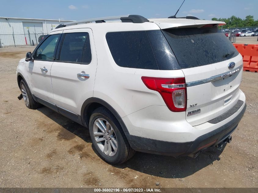 2015 FORD EXPLORER XLT - 1FM5K7D83FGC61028