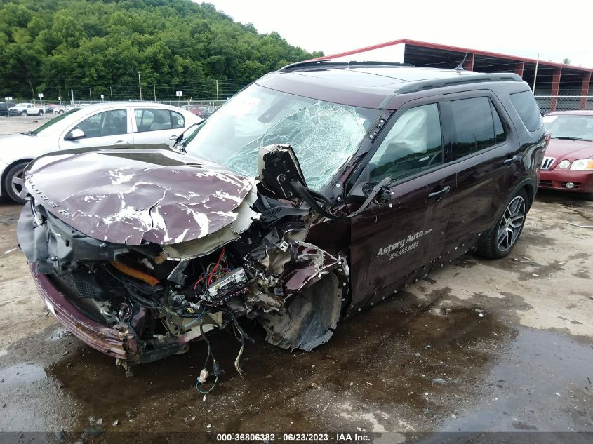 2019 FORD EXPLORER SPORT - 1FM5K8GT9KGB36647