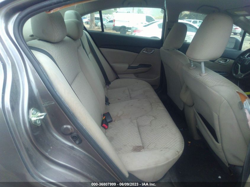 2015 HONDA CIVIC SEDAN LX - 19XFB2F51FE265948