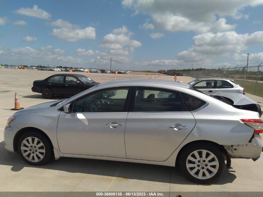 2015 NISSAN SENTRA SV - 3N1AB7AP1FL674773