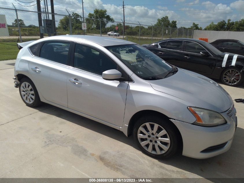 2015 NISSAN SENTRA SV - 3N1AB7AP1FL674773