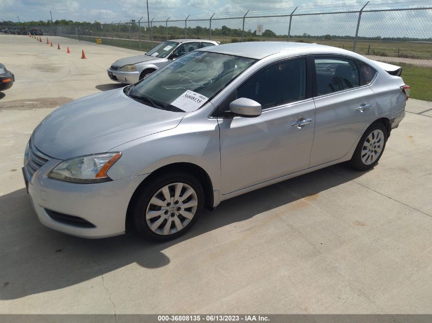 2015 NISSAN SENTRA SV - 3N1AB7AP1FL674773