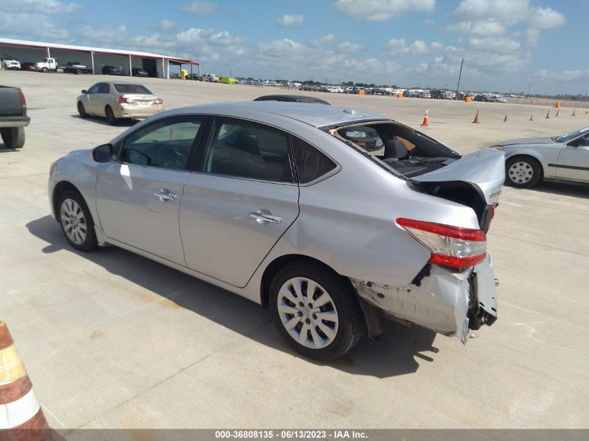 2015 NISSAN SENTRA SV - 3N1AB7AP1FL674773