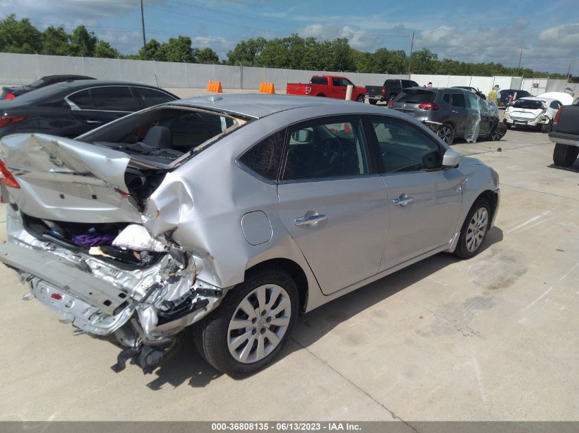 2015 NISSAN SENTRA SV - 3N1AB7AP1FL674773