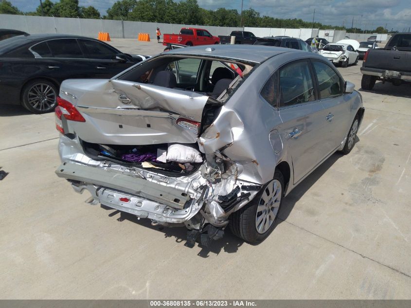 2015 NISSAN SENTRA SV - 3N1AB7AP1FL674773