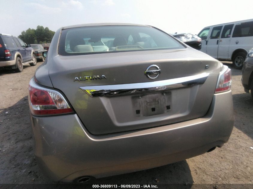 2015 NISSAN ALTIMA 2.5/S/SV/SL - 1N4AL3AP8FN302193