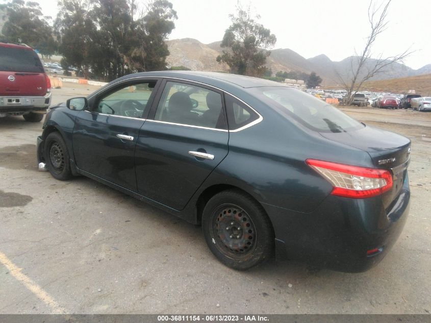2014 NISSAN SENTRA SV - 3N1AB7AP7EY276436