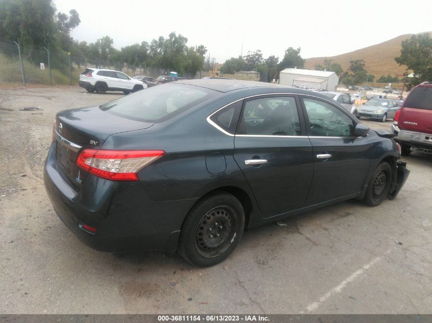 2014 NISSAN SENTRA SV - 3N1AB7AP7EY276436