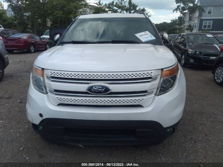 2014 FORD EXPLORER LIMITED - 1FM5K7F80EGB56961