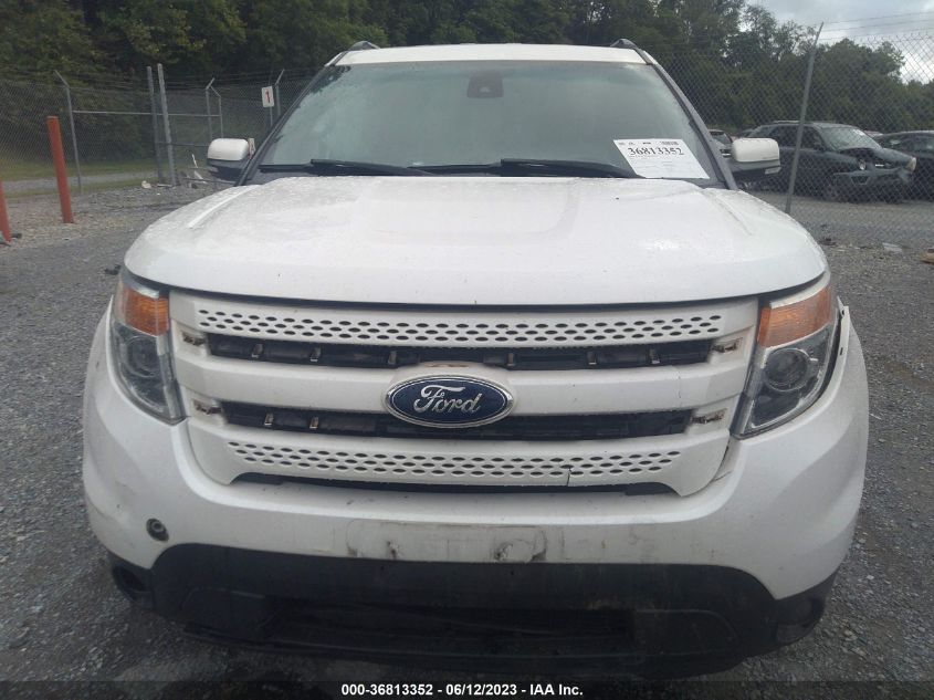 2015 FORD EXPLORER LIMITED - 1FM5K7F82FGA82492