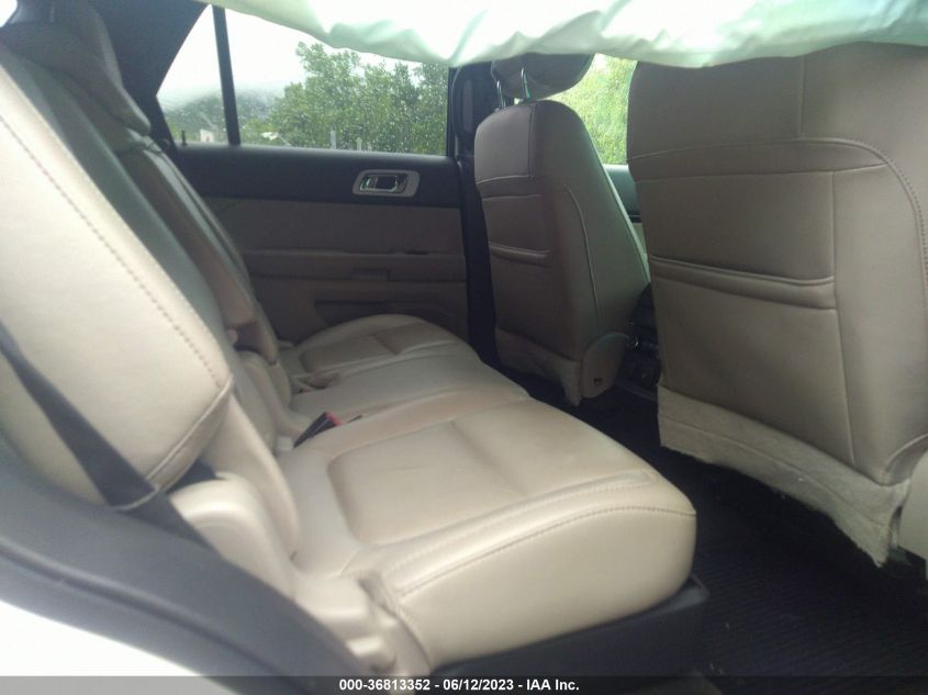 2015 FORD EXPLORER LIMITED - 1FM5K7F82FGA82492
