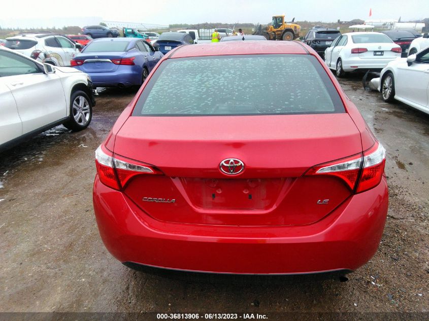 2015 TOYOTA COROLLA L/LE/LE PLS/PRM/S/S PLS - 5YFBURHE3FP329243