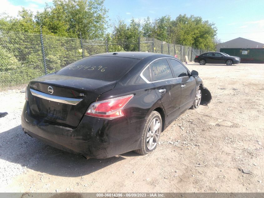 2015 NISSAN ALTIMA 2.5 SL - 1N4AL3AP0FN395226