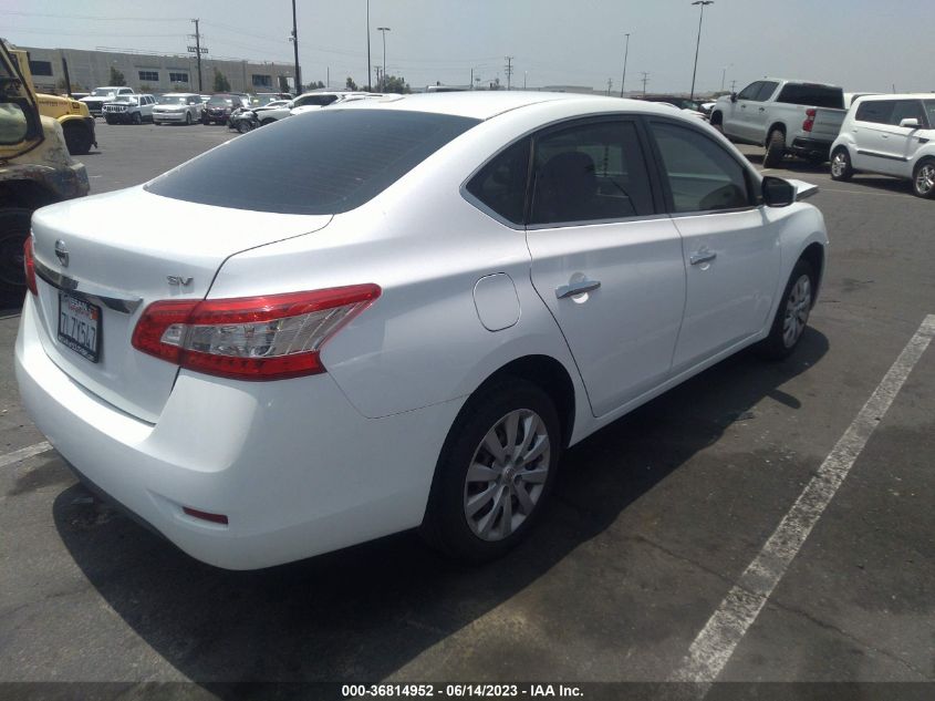 2015 NISSAN SENTRA SR/SL/S/SV/FE+ S - 3N1AB7AP4FY284320