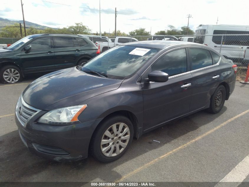 2014 NISSAN SENTRA S - 3N1AB7AP7EL617931