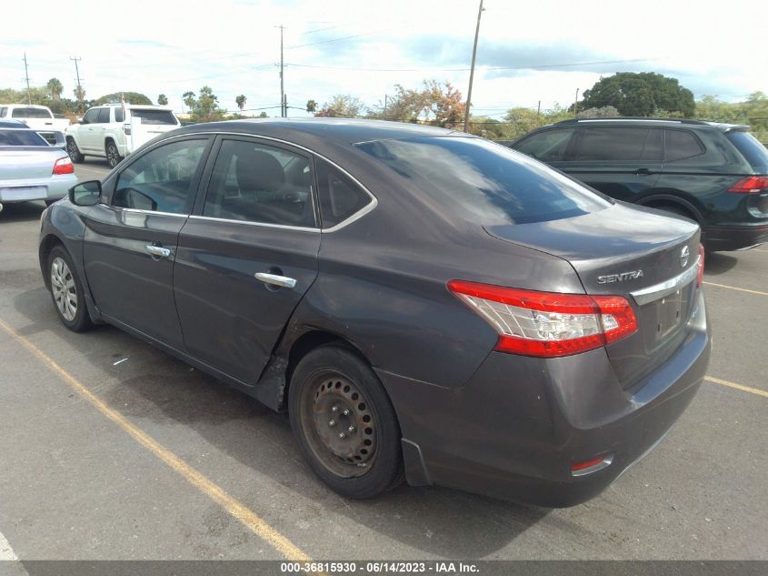 2014 NISSAN SENTRA S - 3N1AB7AP7EL617931