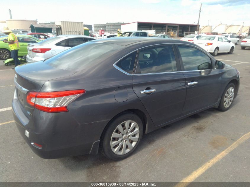 2014 NISSAN SENTRA S - 3N1AB7AP7EL617931