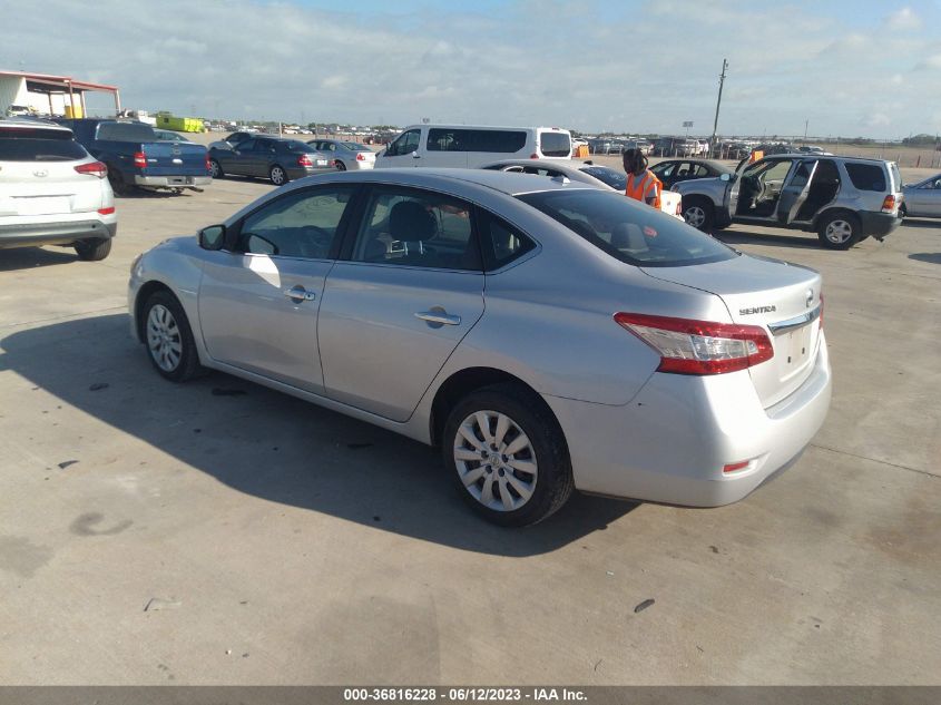 2015 NISSAN SENTRA S - 3N1AB7AP2FL656380