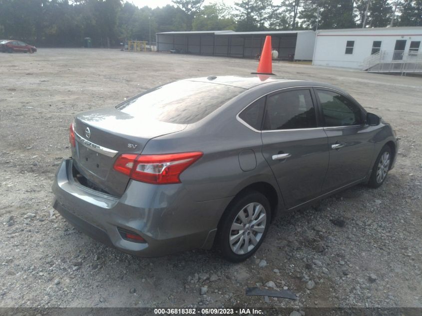 2017 NISSAN SENTRA SV - 3N1AB7AP3HY322817