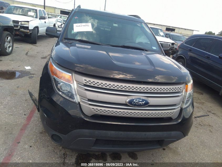 2015 FORD EXPLORER - 1FM5K7B94FGC62782