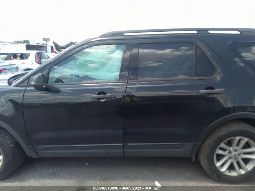 2015 FORD EXPLORER - 1FM5K7B94FGC62782