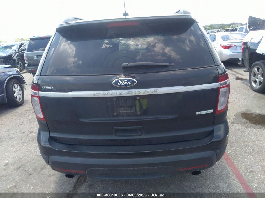 2015 FORD EXPLORER - 1FM5K7B94FGC62782
