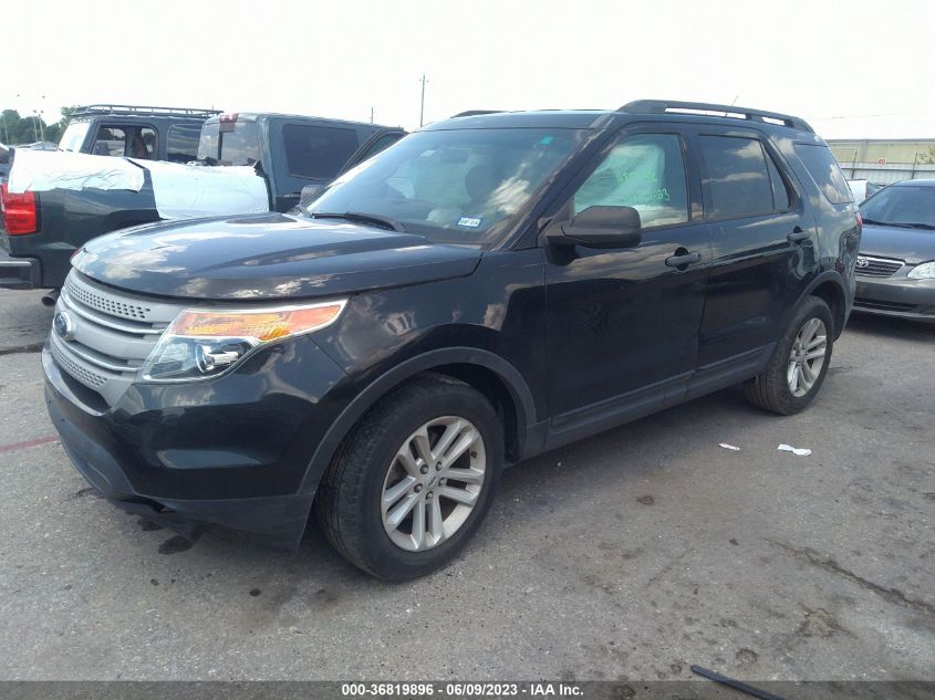 2015 FORD EXPLORER - 1FM5K7B94FGC62782