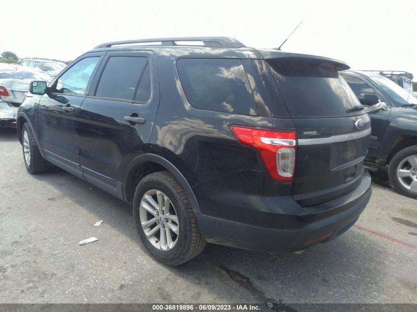 2015 FORD EXPLORER - 1FM5K7B94FGC62782