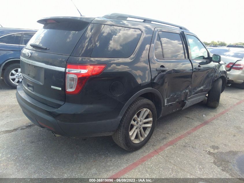 2015 FORD EXPLORER - 1FM5K7B94FGC62782