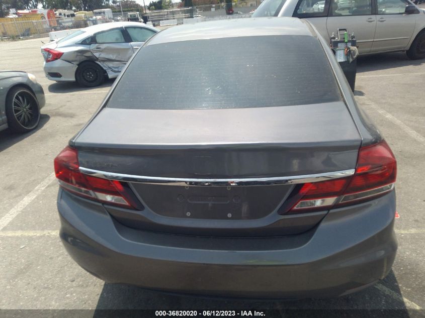 2015 HONDA CIVIC SEDAN LX - 19XFB2F57FE203745