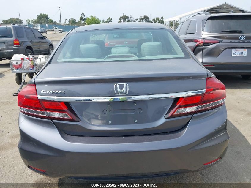 2015 HONDA CIVIC SEDAN LX - 2HGFB2F57FH563250