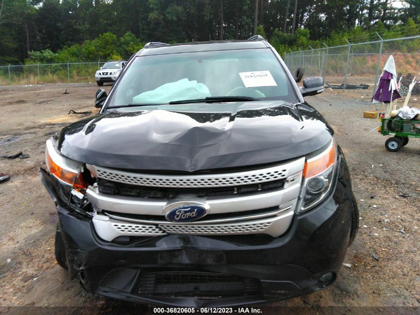 2014 FORD EXPLORER XLT - 1FM5K8D84EGB82214