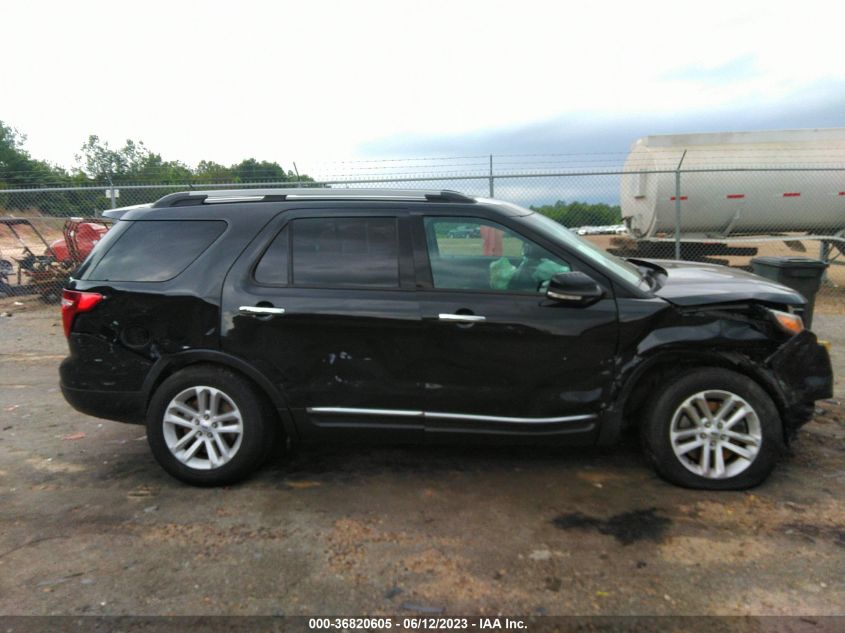 2014 FORD EXPLORER XLT - 1FM5K8D84EGB82214