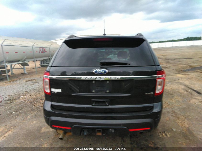 2014 FORD EXPLORER XLT - 1FM5K8D84EGB82214
