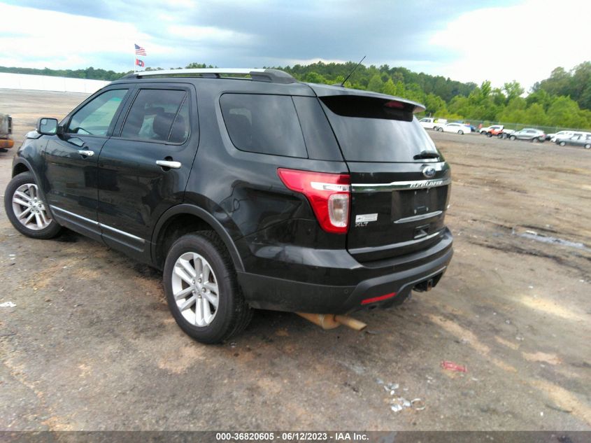 2014 FORD EXPLORER XLT - 1FM5K8D84EGB82214