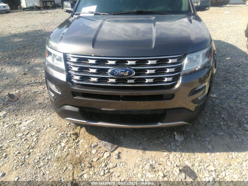 2016 FORD EXPLORER LIMITED - 1FM5K7F83GGC01281
