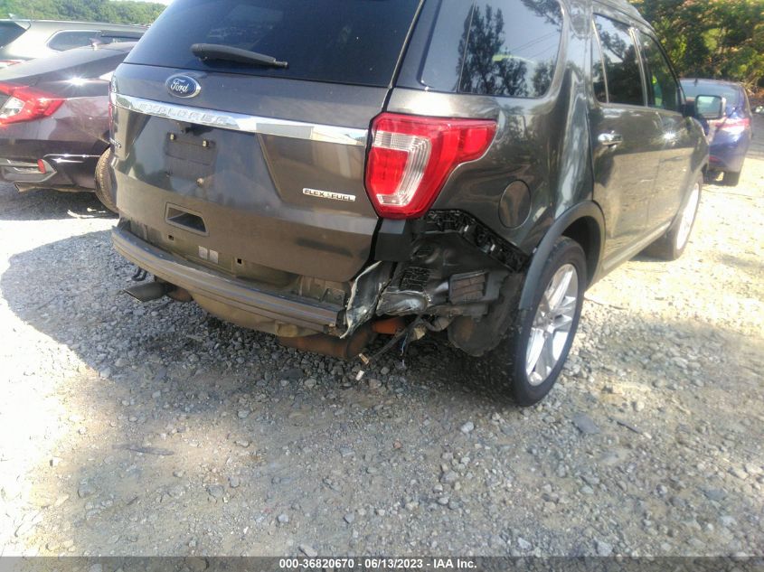 2016 FORD EXPLORER LIMITED - 1FM5K7F83GGC01281