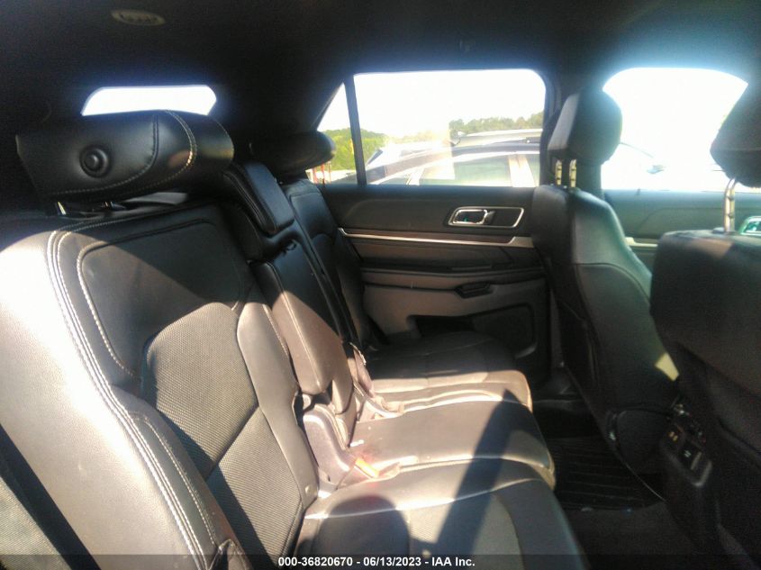 2016 FORD EXPLORER LIMITED - 1FM5K7F83GGC01281