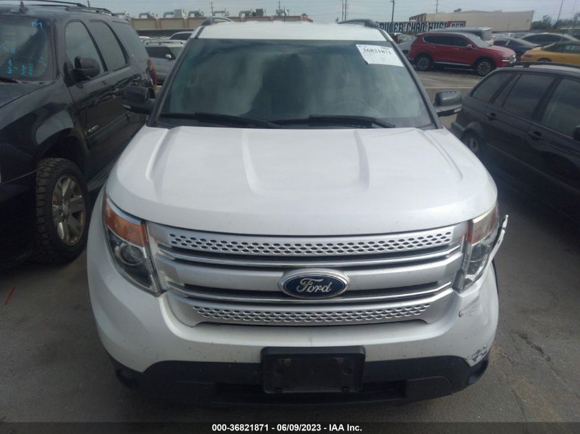 2015 FORD EXPLORER XLT - 1FM5K7D85FGB90284