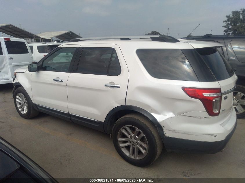 2015 FORD EXPLORER XLT - 1FM5K7D85FGB90284