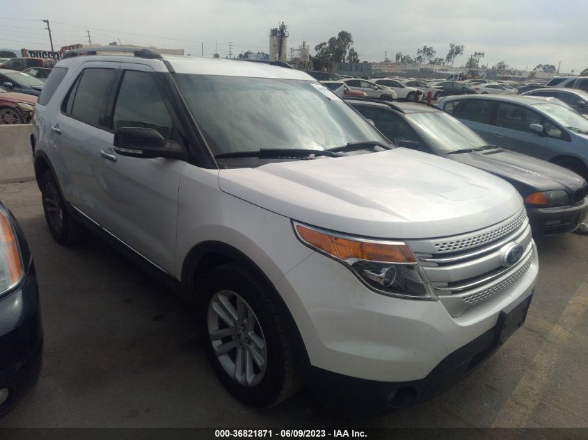 2015 FORD EXPLORER XLT - 1FM5K7D85FGB90284