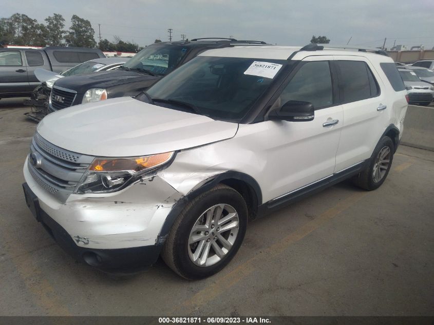 2015 FORD EXPLORER XLT - 1FM5K7D85FGB90284