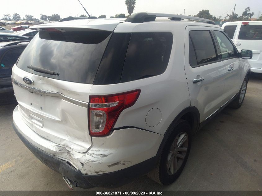 2015 FORD EXPLORER XLT - 1FM5K7D85FGB90284