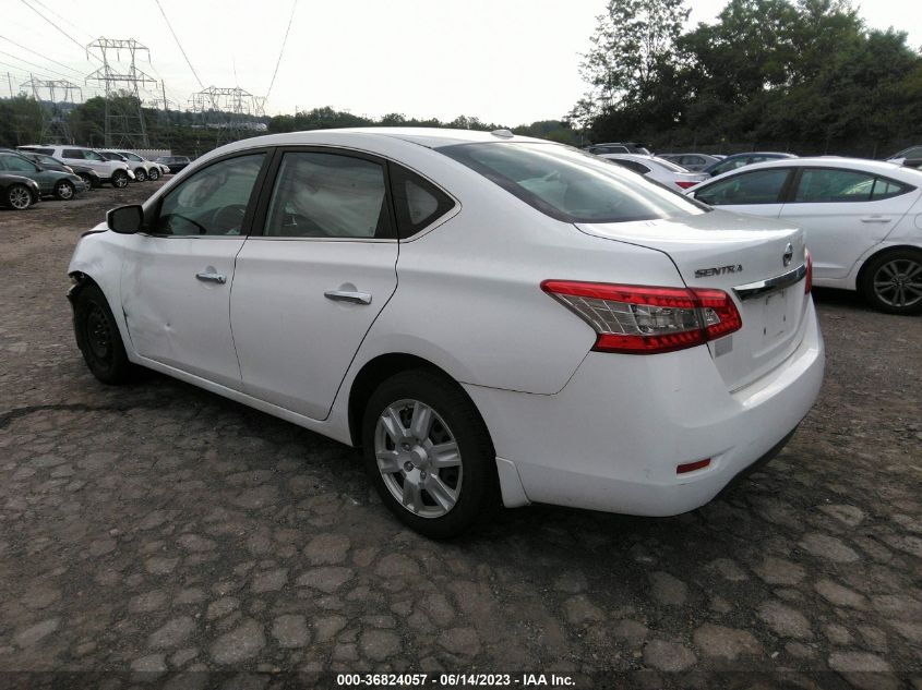 2015 NISSAN SENTRA SV - 3N1AB7AP3FY374204