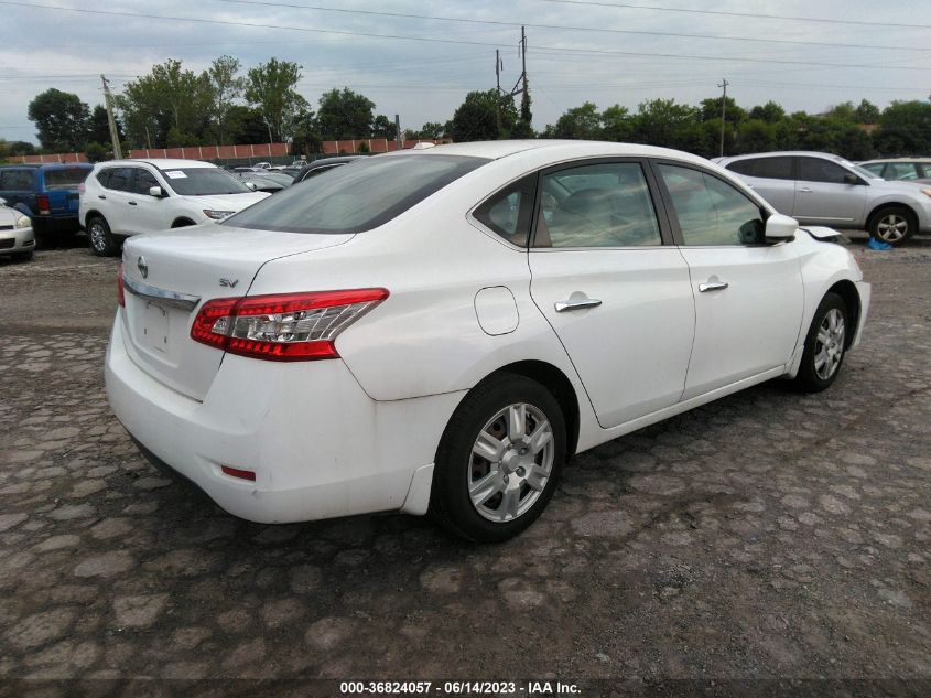 2015 NISSAN SENTRA SV - 3N1AB7AP3FY374204