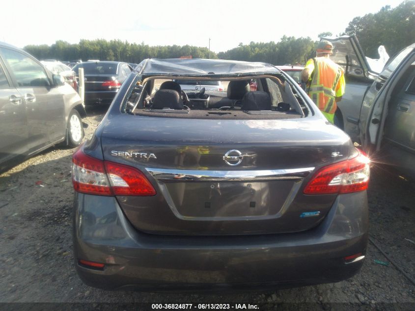2014 NISSAN SENTRA SL - 3N1AB7AP1EY283950