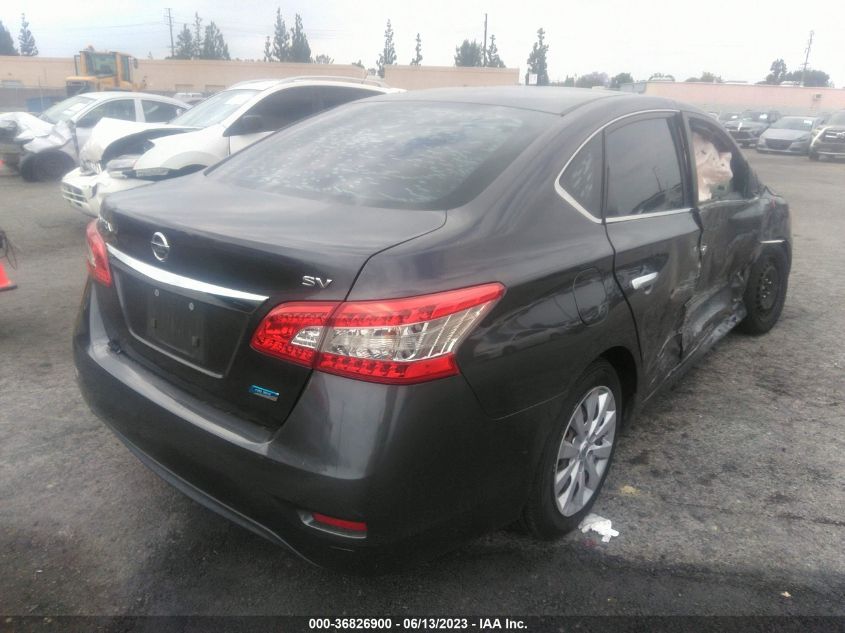 2014 NISSAN SENTRA SV - 3N1AB7AP3EY250724