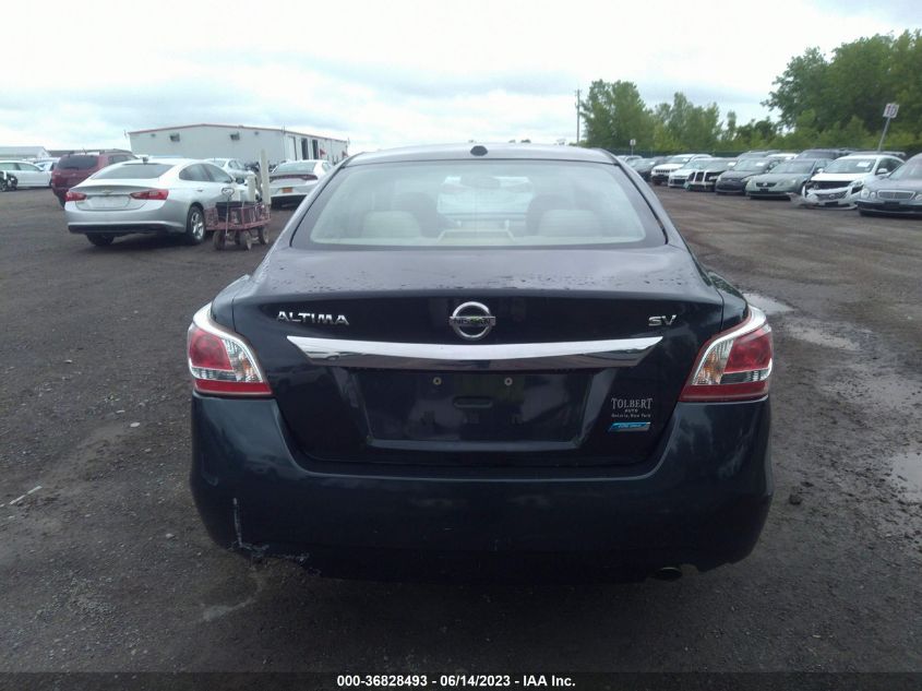 2013 NISSAN ALTIMA 2.5 SV - 1N4AL3APXDN504563