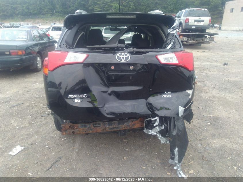 2015 TOYOTA RAV4 LE - 2T3BFREVXFW263407