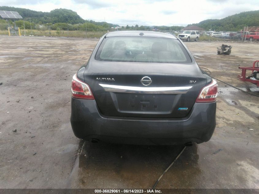 2013 NISSAN ALTIMA 2.5 SV - 1N4AL3AP1DC197800